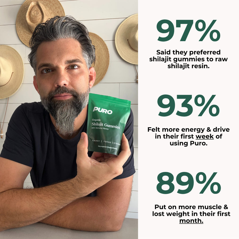 Organic Shilajit Daily Gummies